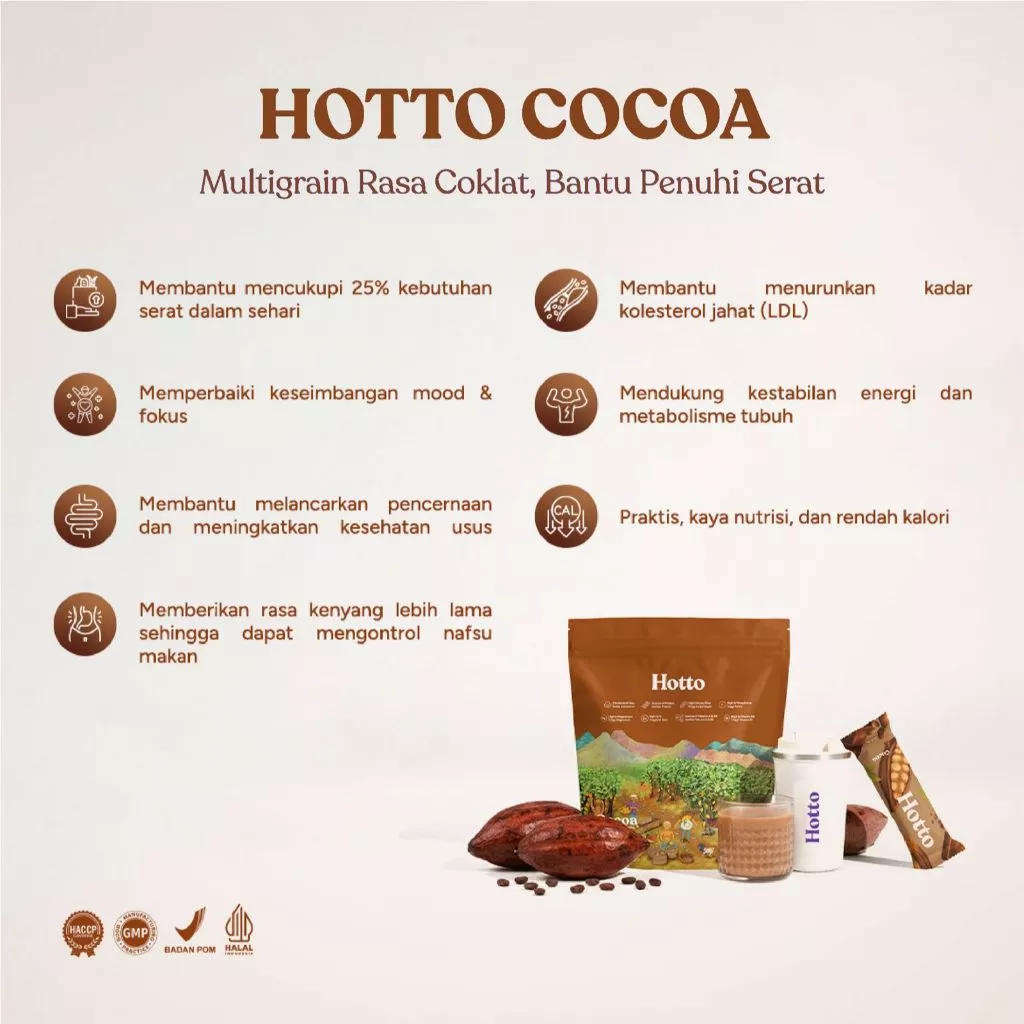 Hotto Cocoa 4