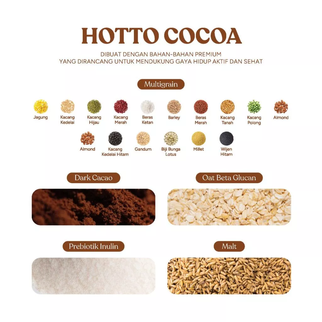 Hotto Cocoa 5