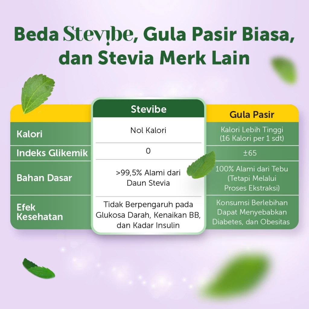 Stevibe 3